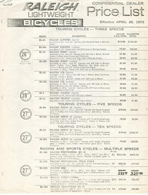 Raleigh 1973 Price List