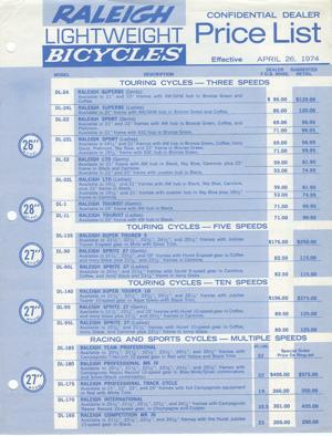 Raleigh 1974 Price List