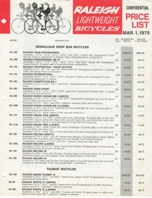 Raleigh 1975 Price List