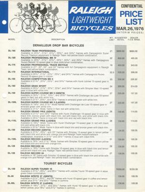 Raleigh 1976 Price List