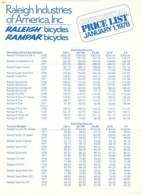 Raleigh 1978 Price List
