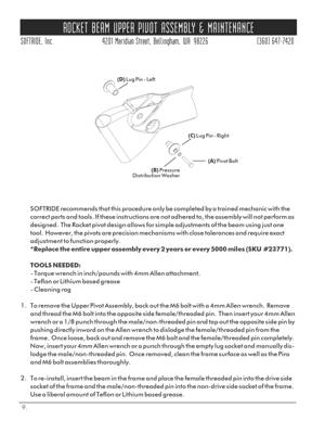 Softride Rocket (Up) Install Instructions