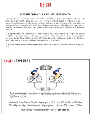 Softride Technical Note: Weight