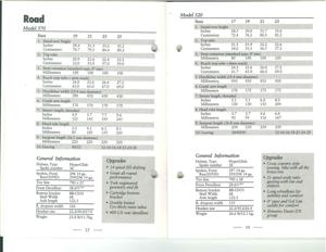 Trek 1993 Spec Manual